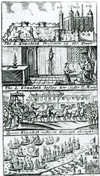 Complot papiste, 1588